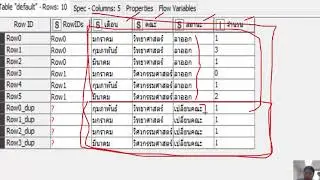 การวิเคราะห์ข้อมูล (Data Analytic) ตอนที่ 12 - การรวมตารางเข้าด้วยกันด้วย Row Concatenation