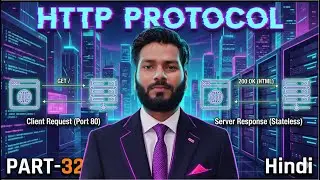 HTTP Protocol Explained  | How Web Works | Networking For Hackers (Hindi)