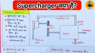 Supercharger क्या है कैसे काम करता है? Working principle of supercharger.