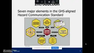 ▪️Hazard Communication▪️GHS-HazCom