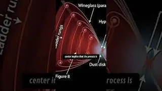Mysterious Red Rectangular Nebula  Unveiling the Unknown  #facts #interestingfacts