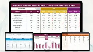 Customer Complaint Resolution KPI Dashboard in Google Sheets