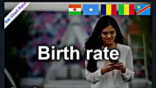 Global Birth Rate Comparison | Country Ranking Race Chart