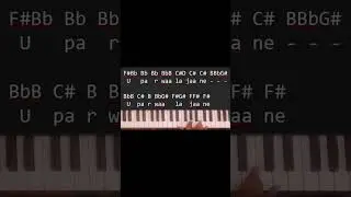 Mera Joota Hai Japani Part2 | Piano Notation Lesson | Raj Kapoor | Mukesh #Shorts,#Shree420,#Mukesh,
