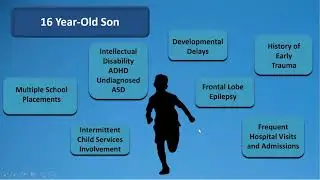 A Path to Equity: Care Coordination for Children with Medical Complexity and Social Challenges
