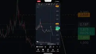 WLD/usdt ОБЗОР НА 9 СЕНТЯБРЯ #биткоин #криптовалюта #трейдинг #инвестиции