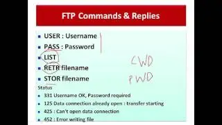 File Transfer Protocol