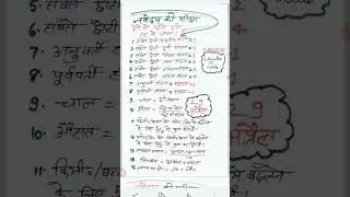 Navodaya vidyalaya important question || Important mathematics Tricks #shorts #maths #navodaya
