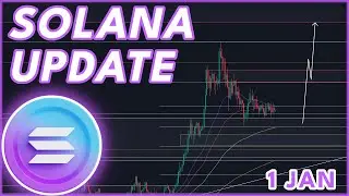 WILL SOL RALLY SOON?🔥 | SOLANA (SOL) PRICE PREDICTION & NEWS 2023!