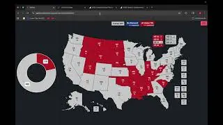 2028 will be a Blue Wave