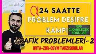 GRAFİK PROBLEMLERİ  DEŞİFRE -2 % 99 ÇIKABİLECEK ÖSYM TADINDA SORULAR +1 #TYT #DGS #KPSS #ALES  #MSÜ