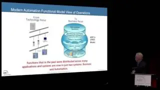 Managing Major Automation Projects to Drive Business Value- Dick Hill, ARC