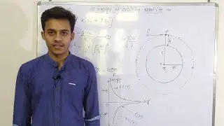 Energy Of Satellite | kinetic and potential energy of satellite | Total energy of satellite |