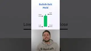 Bullish Belt Hold candlestick pattern! #stocks #tradingstrategy #shorts