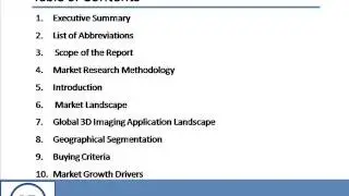 Global 3D Imaging Market 2014 2018