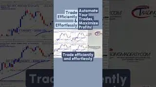Trading Made Easy A.I. Automated software  since 2018