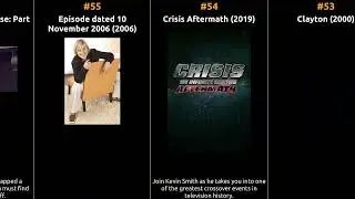 Jon Cryer - Best movies
