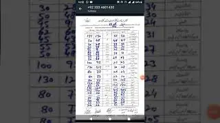today's rate list 19 June 2021 tiger force