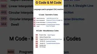G Code And M Codes In CNC