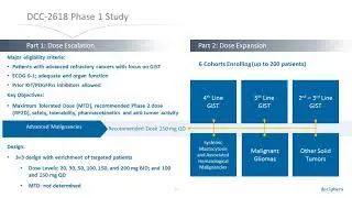 Addressing Key Mechanisms of Tumor Drug Resistance