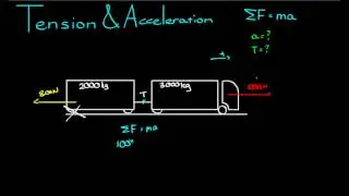 Acceleration and Tension Example