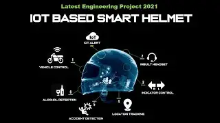 IOT Based Smart Helmet: best engineering & diploma project, Latest engineering project topic