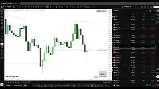 Еженедельный обзор с 20 по 24 октября | IPDA Trading Group