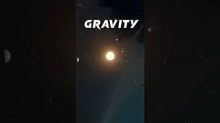 Gravity - Who Found It #gravity #history #shorts