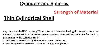 A cylindrical shell 90 cm long 20 cm internal diameter having thickness of metal as 8 mm is filled .