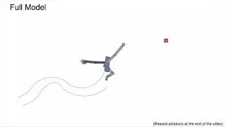 Learning to Brachiate via Simplified Model Imitation