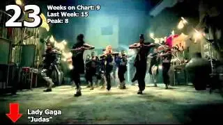 UK Official Chart - Top 50 Singles (6/17/11)