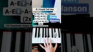 If I Could Tell Her Piano Tutorial | Dear Evan Hanson | #shorts #dearevanhansen