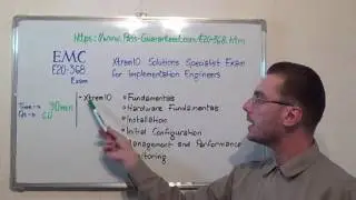 E20-368 &ndash; XtremIO Exam Solutions Specialist Test Implementation Questions