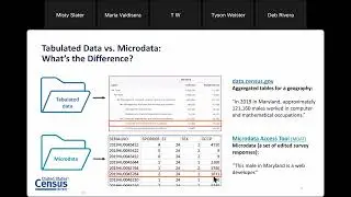 Taking the Guesswork Out of MDAT
