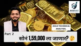 Gold Next Target 1,59,000?