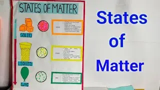 State of matter model/Molecular Arrangement of matter/Solid liquid Gas School Project/Science exhibi