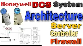 Honeywell DCS System Architecture