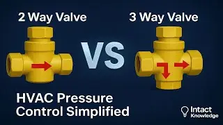 2-Way vs 3-Way Valve Explained | How Pressure is Controlled in AHU Systems | INTACT KNOWLEDGE