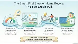 The Soft Credit Pull - Smart First Step