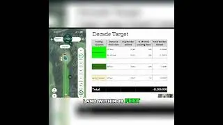 Golf Stats Shock! Direct Aim vs. Decade Target: Which Wins?