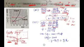高中 基化 溶解度 20260110 04
