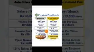 SBO JOBS premium plan details up-grade #SBOTVM #SBOJOBS #EarnMoneyOnline #PartTimeJobsinTamilNadu