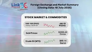 July 2025 Weekly Financial Summary Pakistan : Link International Currency Exchange: #linkexchange