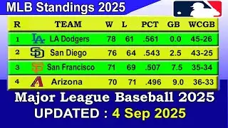 MLB Standings 2025 STANDINGS - UPDATE 4/09/2025 || Major League Baseball 2025 Standings