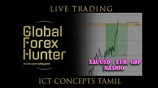 Golbal Fx Hunter  NQ & ES using pure ICT / Smart Money Concepts.