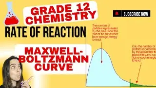 Rate of Reaction Maxwell-Boltzmann distribution curve Grade 12 Chemistry