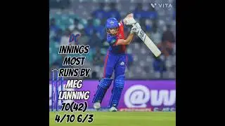 WPL MATCH-5 UPW VS DC #upwarriorz #dehlicapitals #upw #dc #womencricket #wpl2023
