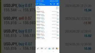 EA trading 5/20/2024 Expert Advisor ROBOT Auto Trading Software - forex ea trading