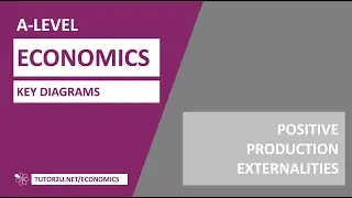 Ключевые диаграммы &ndash; Положительные внешние эффекты производства