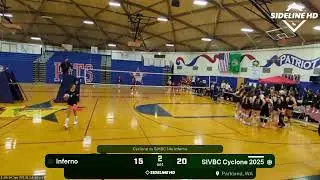 SIVBC Cyclone 2025 vs. Inferno (2026.01.19)